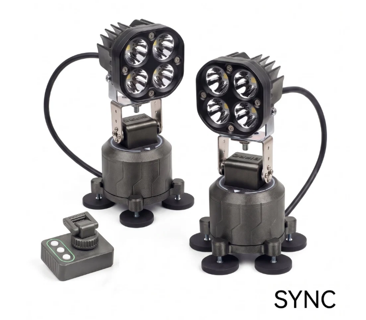Dual Sync 1.0 PTZ System + Dual 180w Spotlight Kit