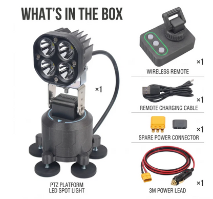 OILSIP PRO SPOTLIGHT